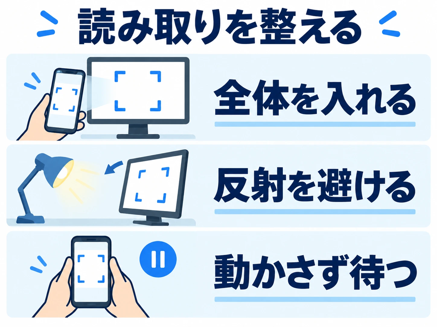 読み取りを整える3点：全体を入れる、反射を避ける、動かさず待つ